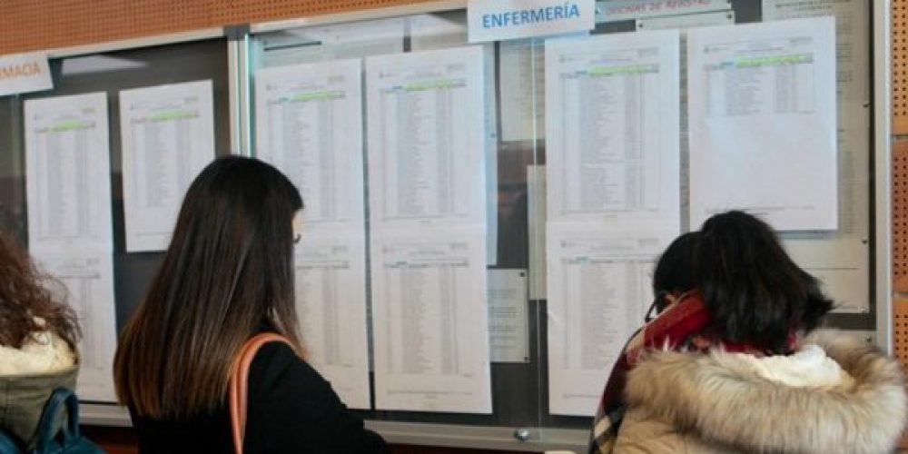 EIR 2020: 295 PLAZAS MÁS, 175 PREGUNTAS Y 1 HORA MENOS DE EXAMEN